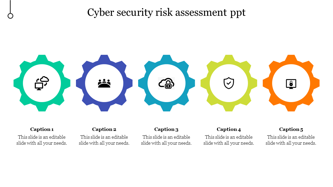 Free - Get Cyber Security Risk Assessment PPT Presentation